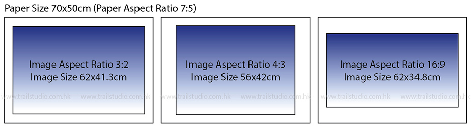 About Image Aspect Ratio. Trail Studio Professional Photo Printing Service